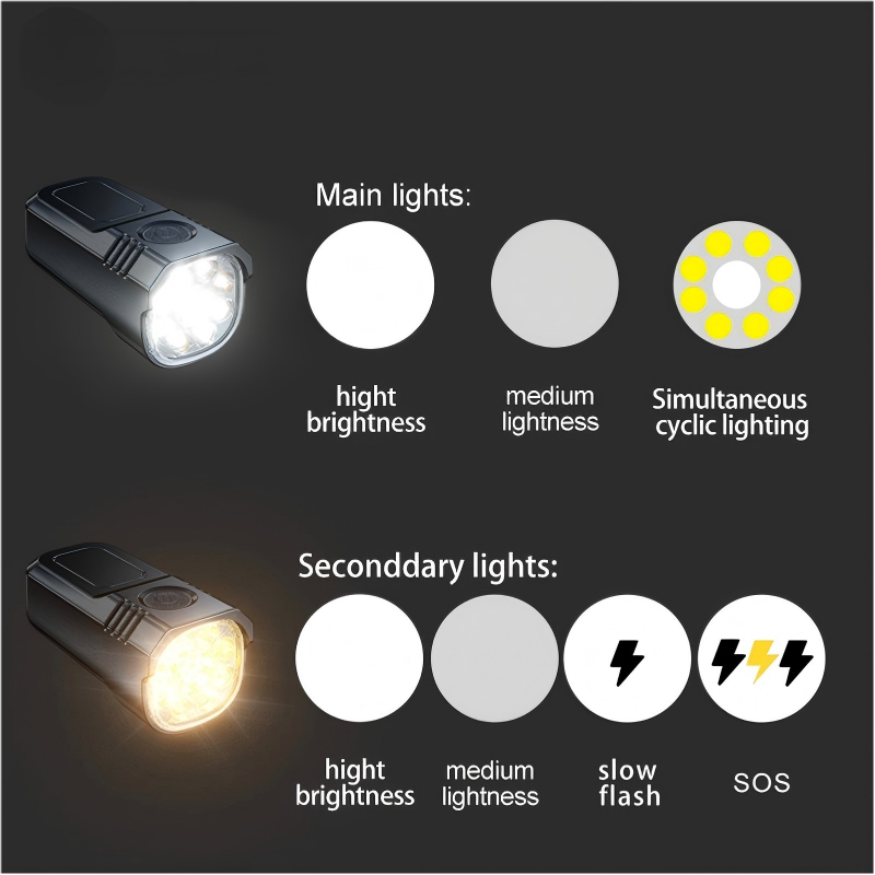Lankeleisi Feu de route