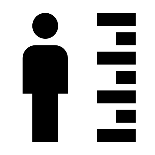 Empfohlene Größe